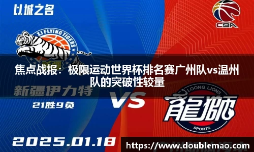 焦点战报：极限运动世界杯排名赛广州队vs温州队的突破性较量